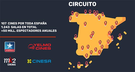 circuito de publicidad en cines en España