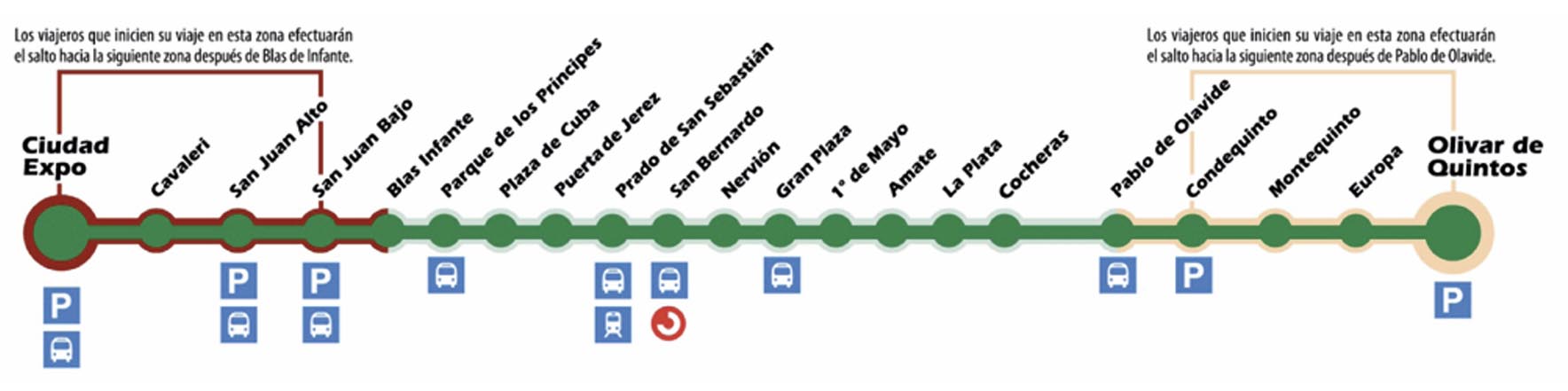 Itinerario metro en sevilla