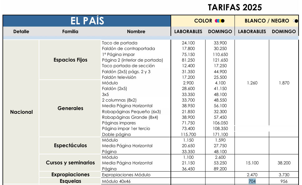 Tarifas el país edición nacional 